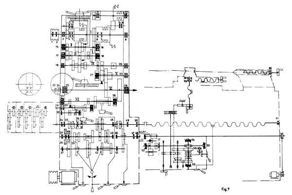 SN-402, SN-502 Схема кінематична токарно-гвинторізного верстата